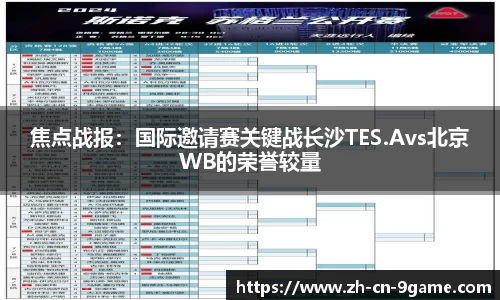 焦点战报：国际邀请赛关键战长沙TES.Avs北京WB的荣誉较量